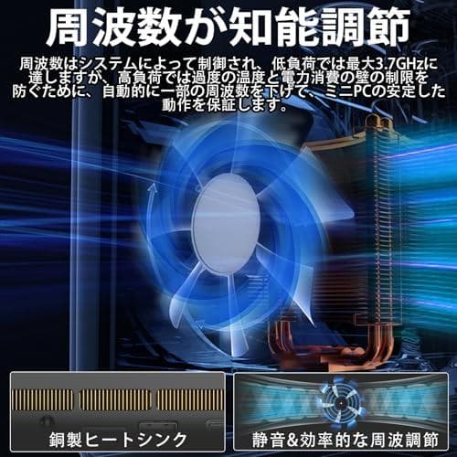 ミニPC Ryzen コア スレッド（最大3.7GHz） 16GB DDR4 m
