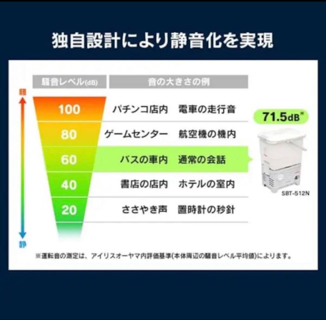 新品・未開封　アイリスオーヤマ タンク式高圧洗浄機 静音タイプ SBT-512N