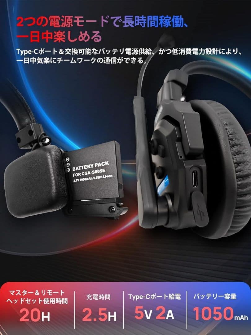 SYNCO XTALK X2 インカム 2個 ワイヤレスインカムヘッドセット