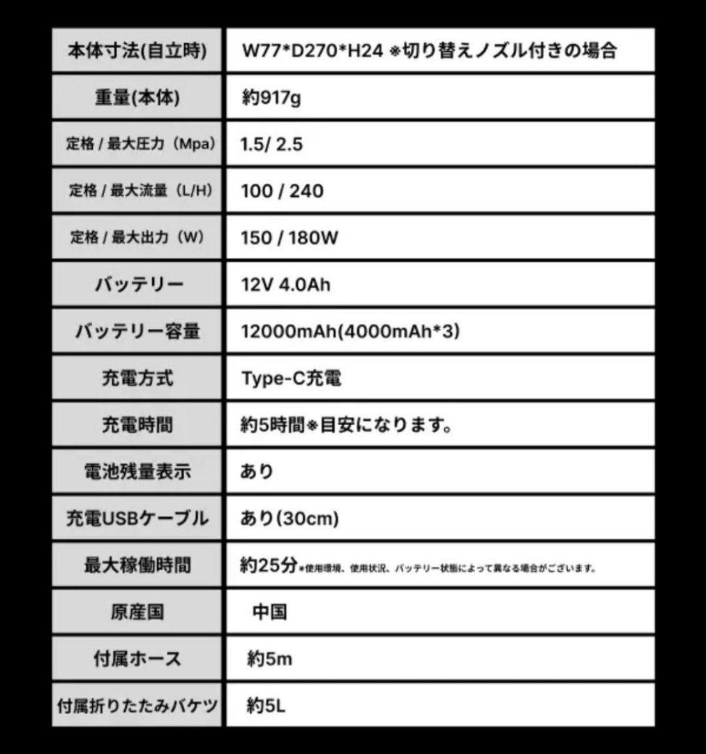 ハンディ高圧洗浄機　T PROFESSIONAL　プロ級パワー