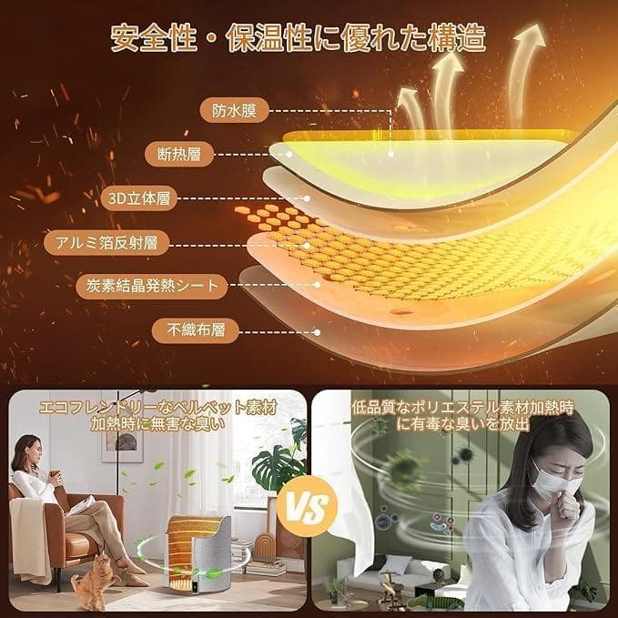パネルヒーター 足元ヒーター 暖房器具 デスクヒーター 遠赤外線 足温器