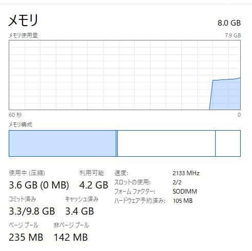 高性能、DVD、HP ProBook 450 G3、8GB、128+500GB