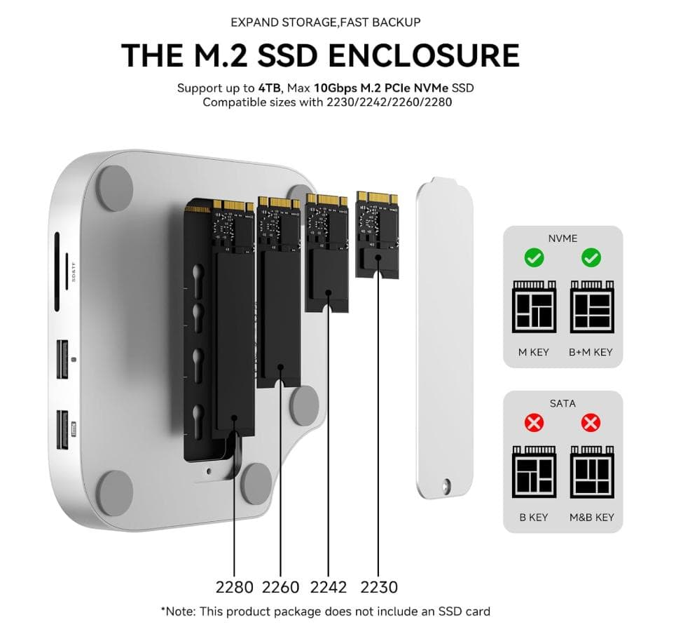 ⭕新品【STAND HUB For 2024 MAC MINI M4／M4PRO
