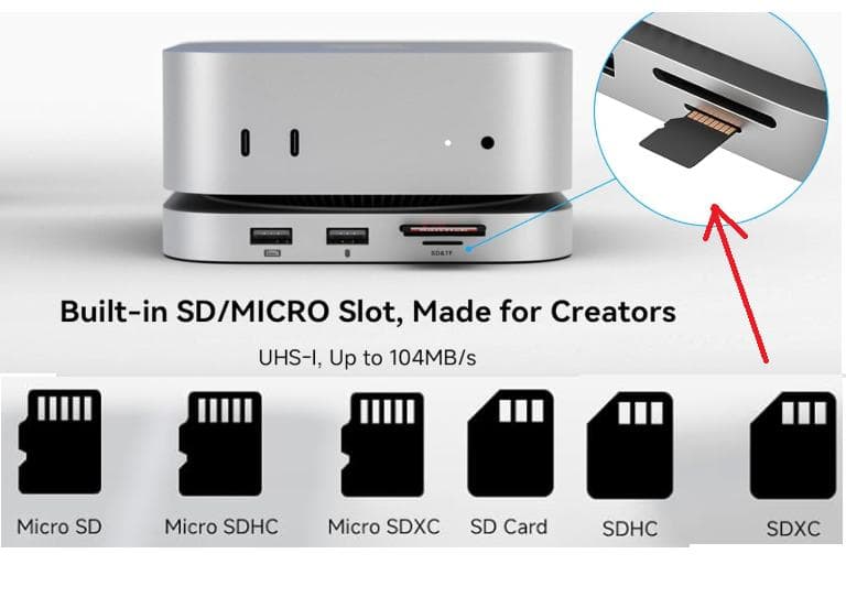 ⭕新品【STAND HUB For 2024 MAC MINI M4／M4PRO