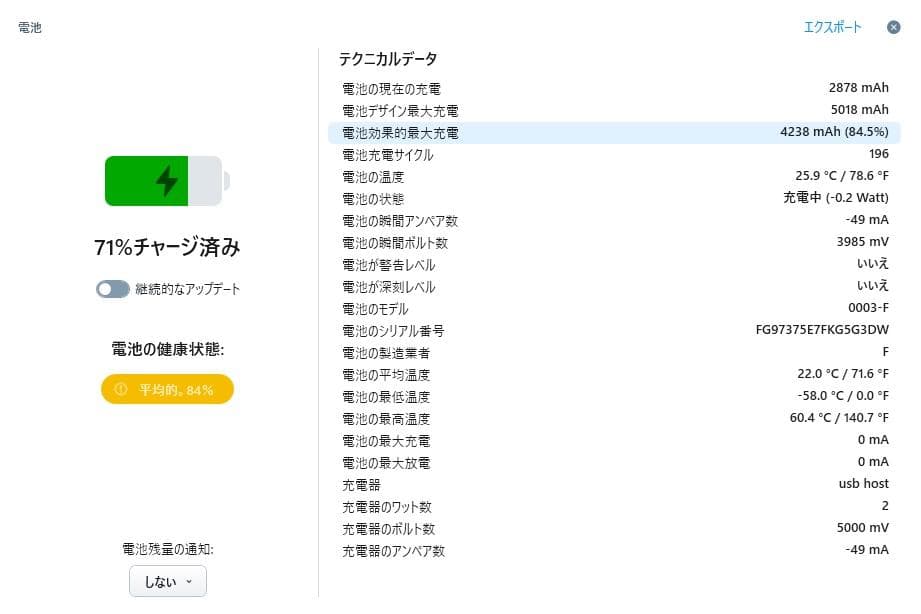 【SIMロック解除済】iPad mini4 Wi-Fi+セルラー 128GB