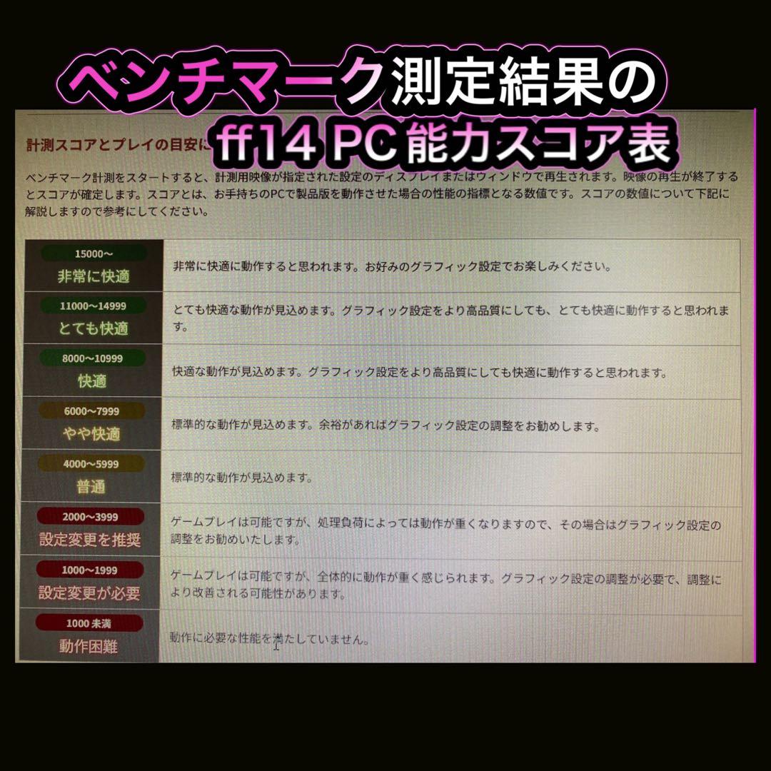 ゲーミングPC フルセット i7-4790 GTX1060