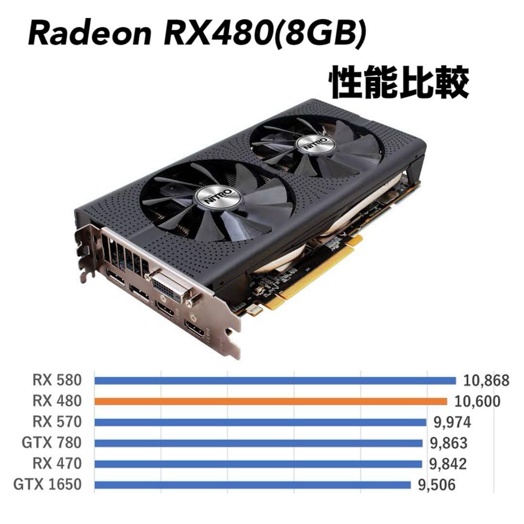 【ゲーミングPC】i7-4770K RX480 HDD1TB メモリ16GB