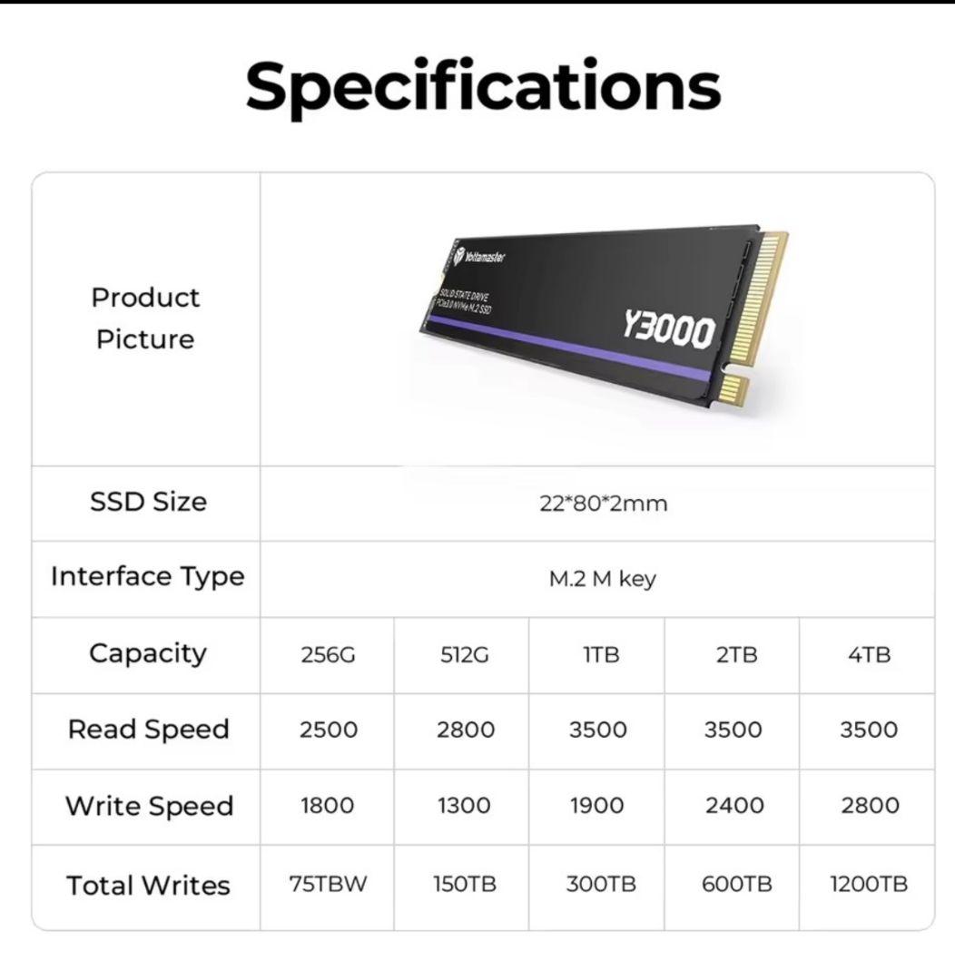 【新品】Yottamaster 1TB NVMe M.2 SSD 2280