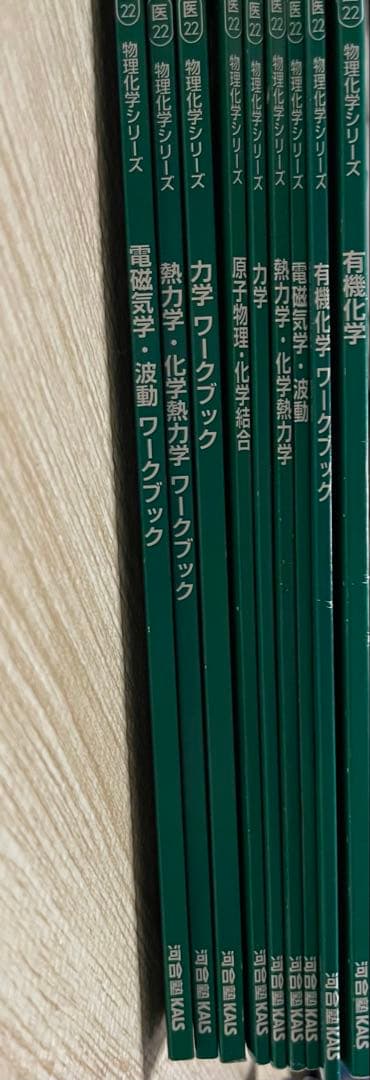 医学部学士編入　物理化学シリーズ　2022年度