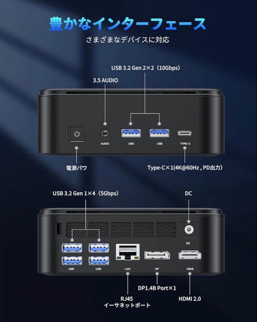 【ジャンク】Nipogi E3B Ryzen5 7430U 基盤のみ