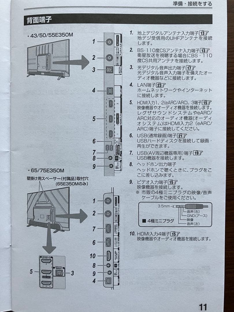 REGZA 65型4K液晶テレビ65E350M