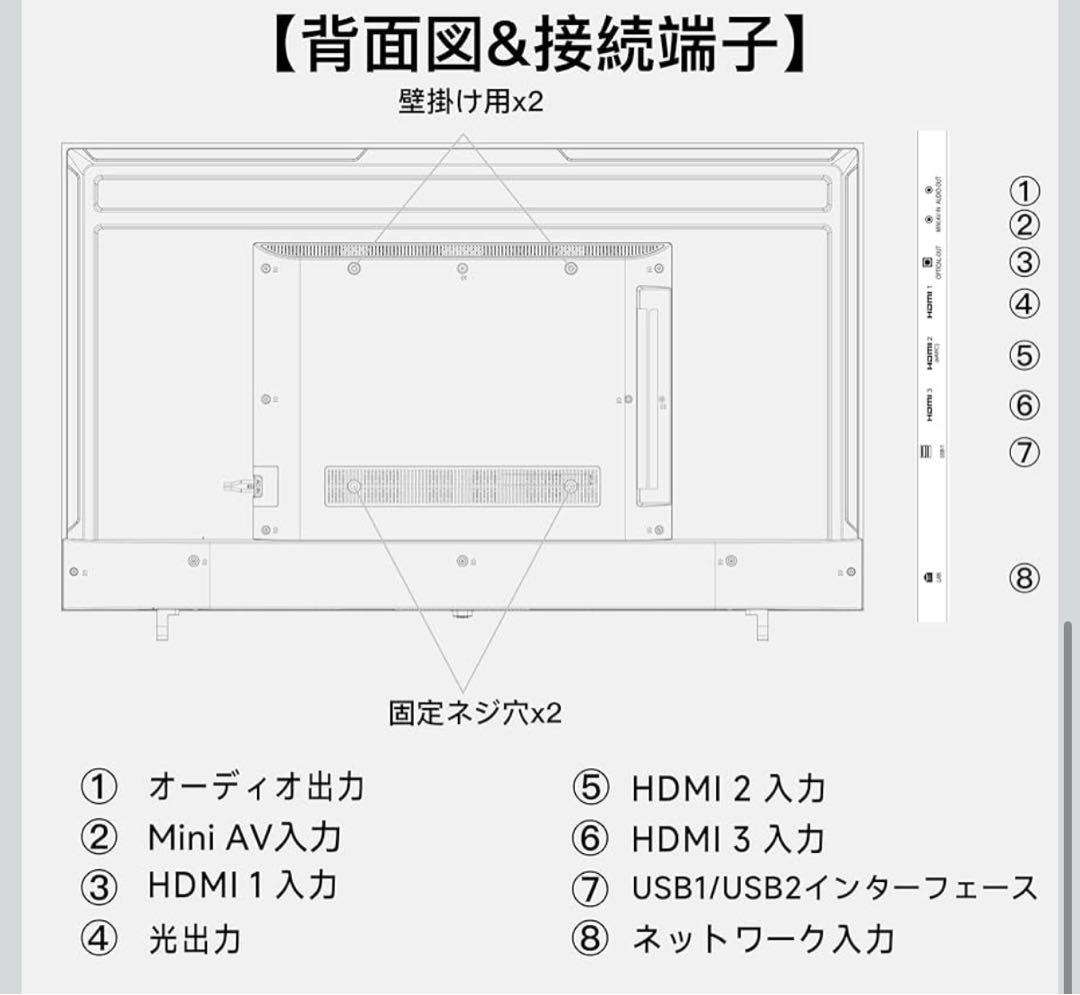 (12/21まで)テレビ　50インチ