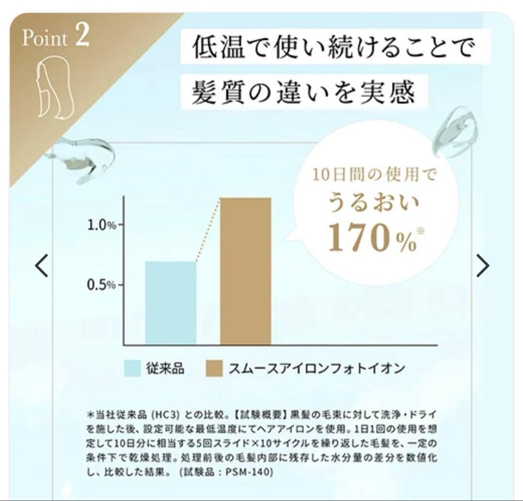 ヤーマン　スムースアイロンフォトイオン YJHB0 ネイビー