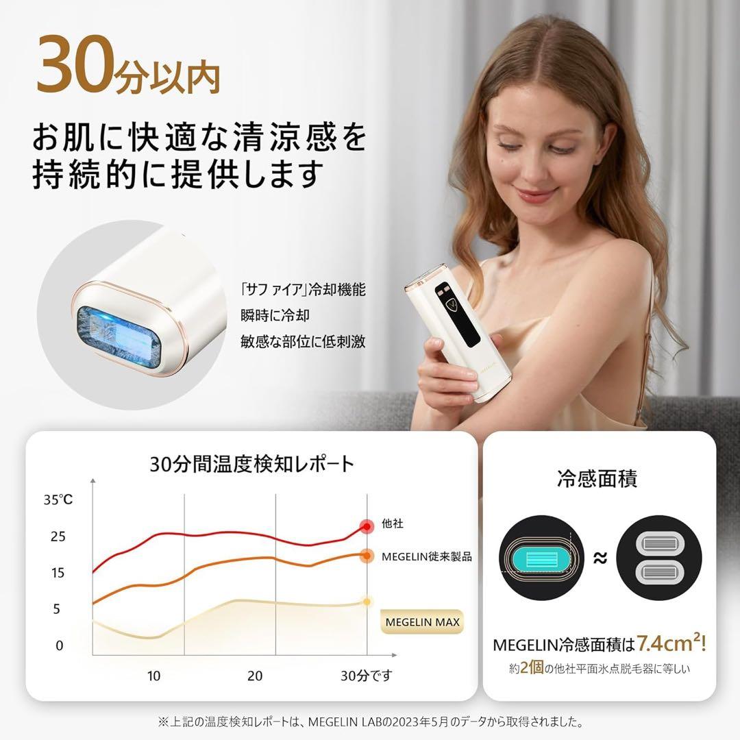 ★脱毛器 メンズ ホワイト VIO対応 最大出力21J 家庭用 サングラス付き