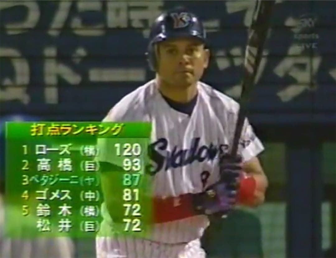 ロベルト・ペタジーニ　NPBバット　東京ヤクルトスワローズ　東京読売ジ