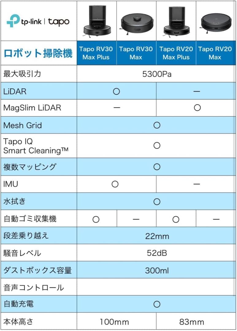ス*ラ様 新品、未使用■Tapo 薄型ロボット掃除機&自動ゴミ収集機