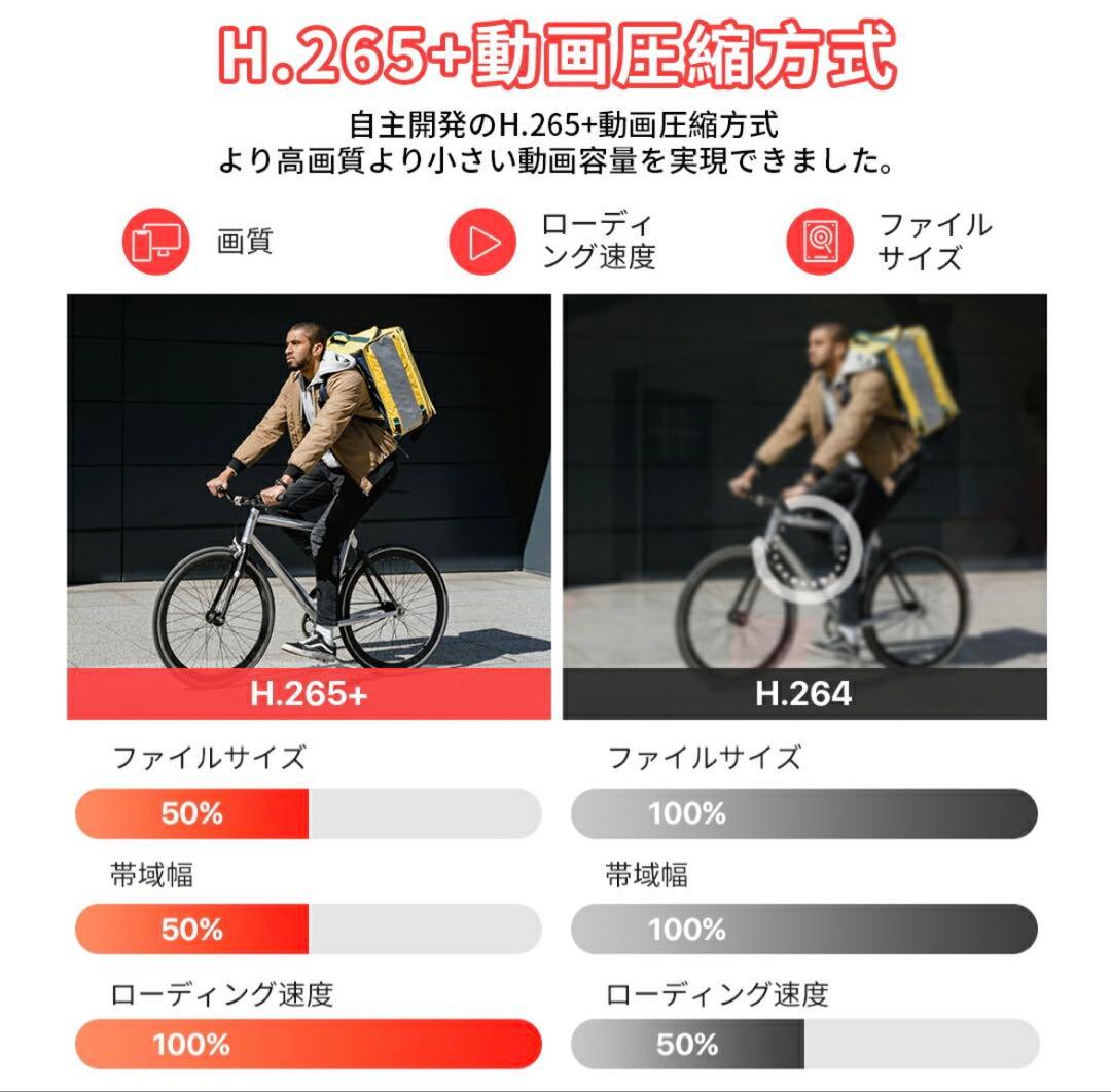 防犯カメラセット 8台 2TB 4K 800万画素　屋外