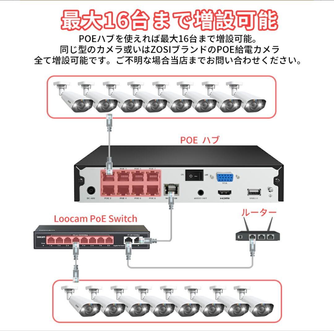 防犯カメラセット 8台 2TB 4K 800万画素　屋外