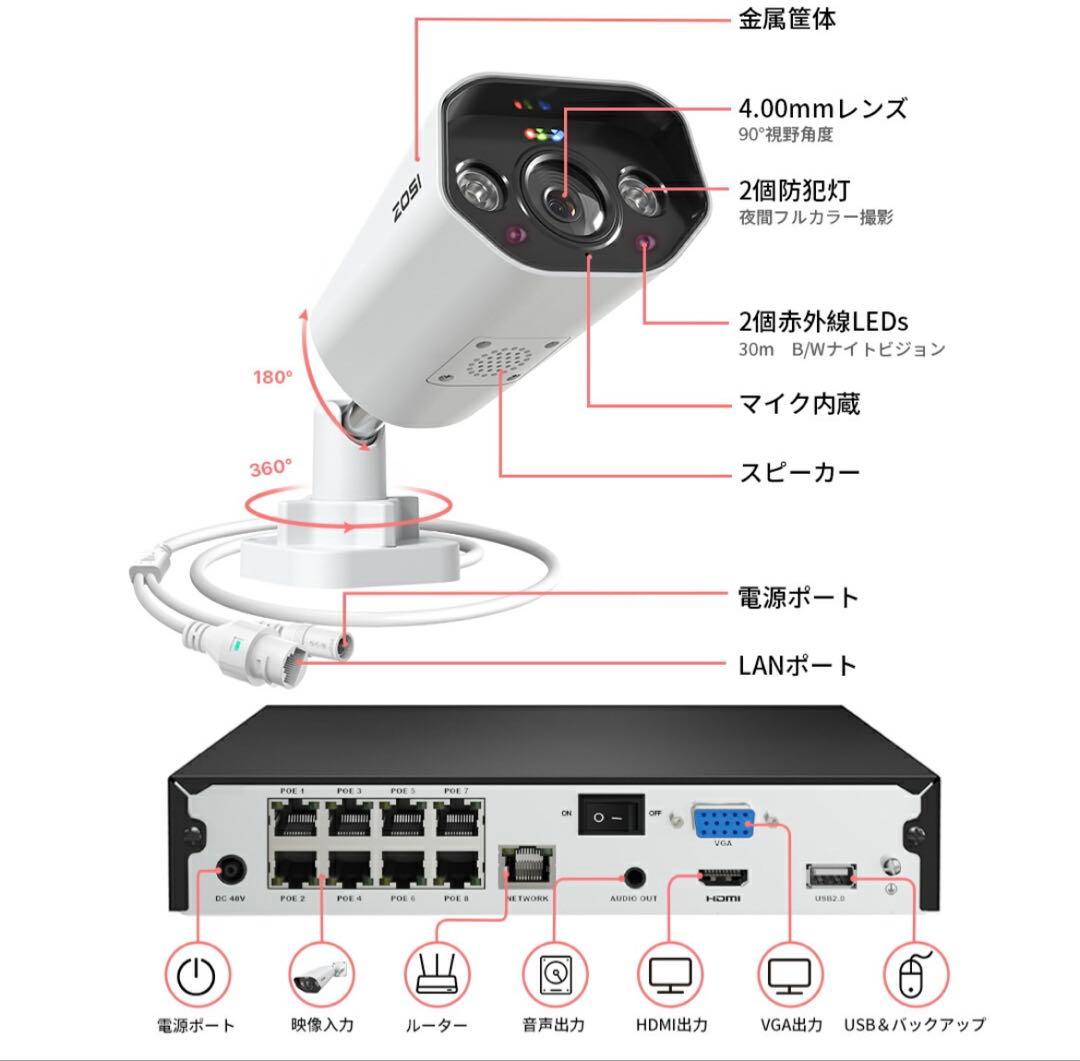 防犯カメラセット 8台 2TB 4K 800万画素　屋外