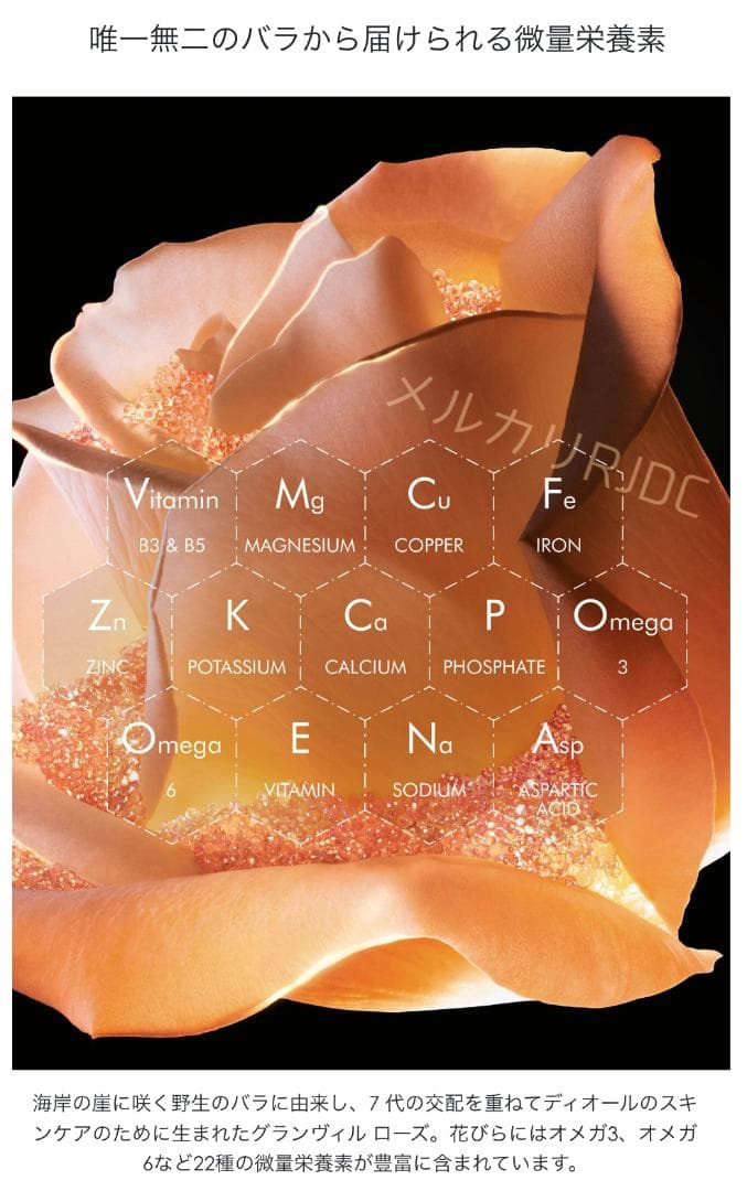 【50mL】リニューアル品 DIOR プレステージ マイクロユイルRセラム