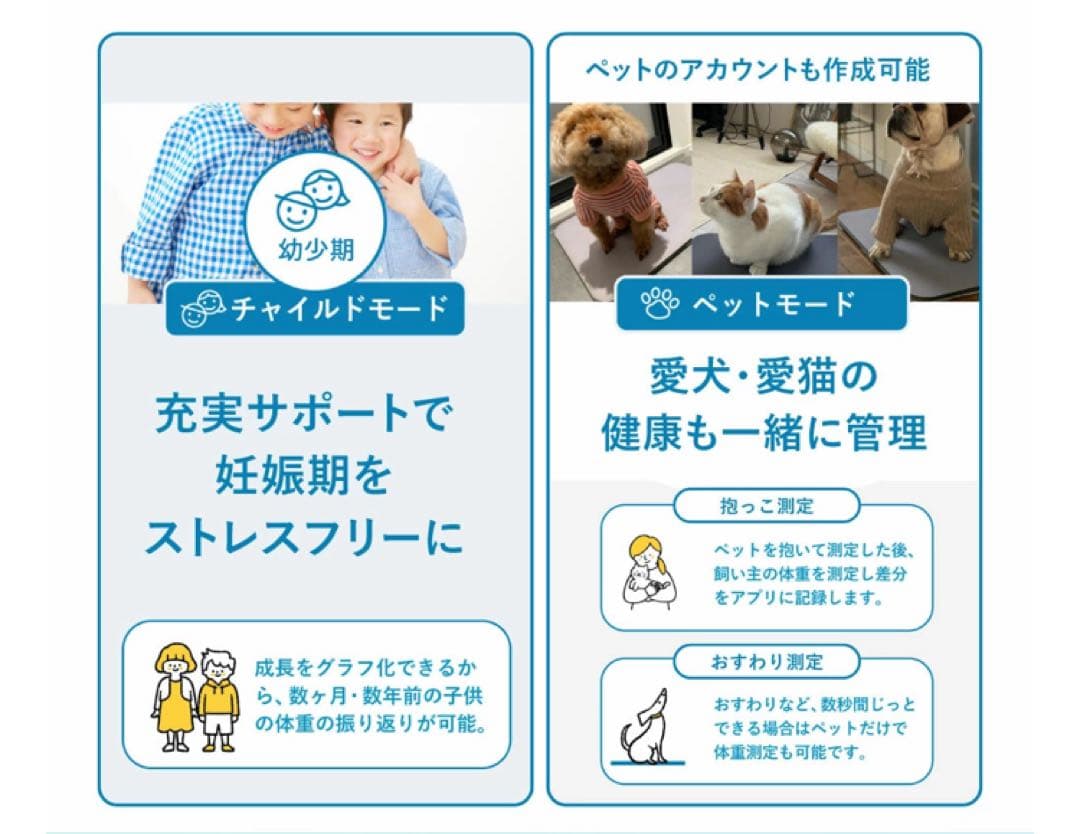suuutaka 　Smart Bath Mat 体組成計モデル