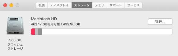 美品増設済 Mac mini MXNG2J/A 2018年 12GB/512GB