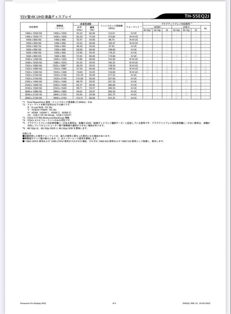 【開封確認ほぼ新品】TH-55EQ2J パナソニック 55v 4K UHD 液晶