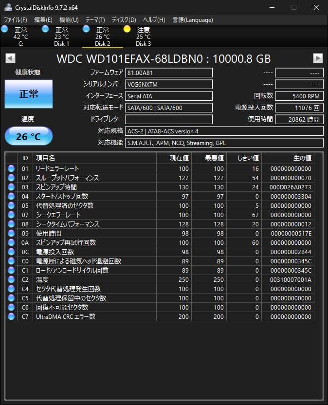 Western Digital WD RED HDD 3.5インチ 10TB
