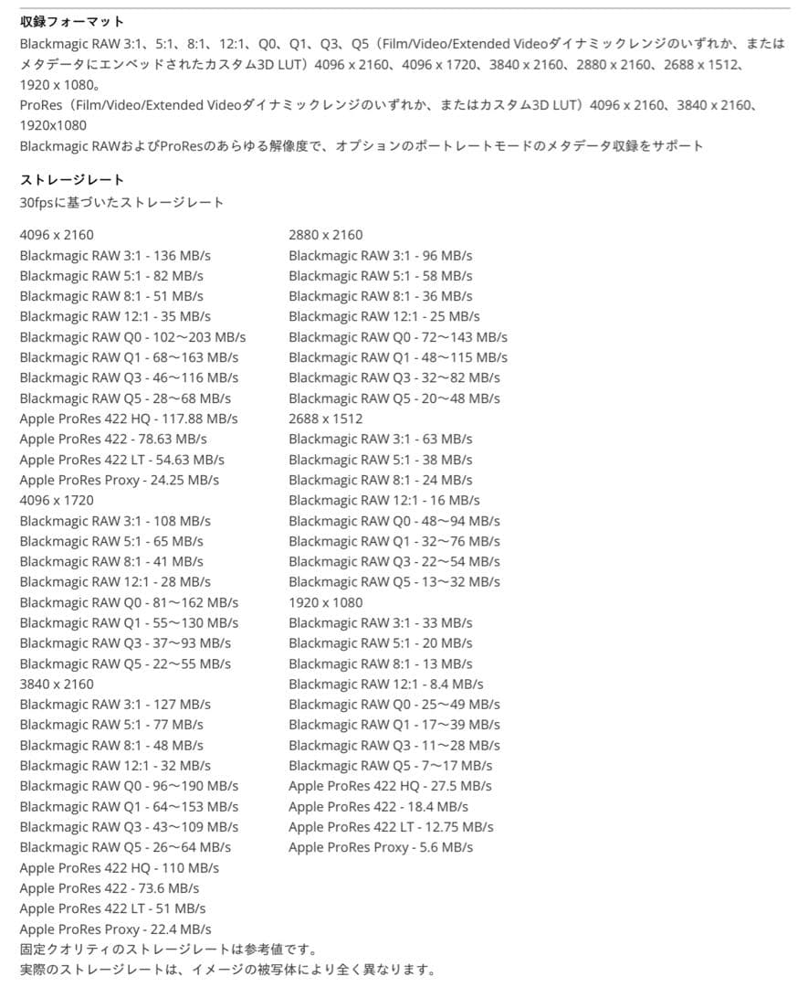 Blackmagic BPCC4K ポケシネ4K ボディのみ ダビンチなし
