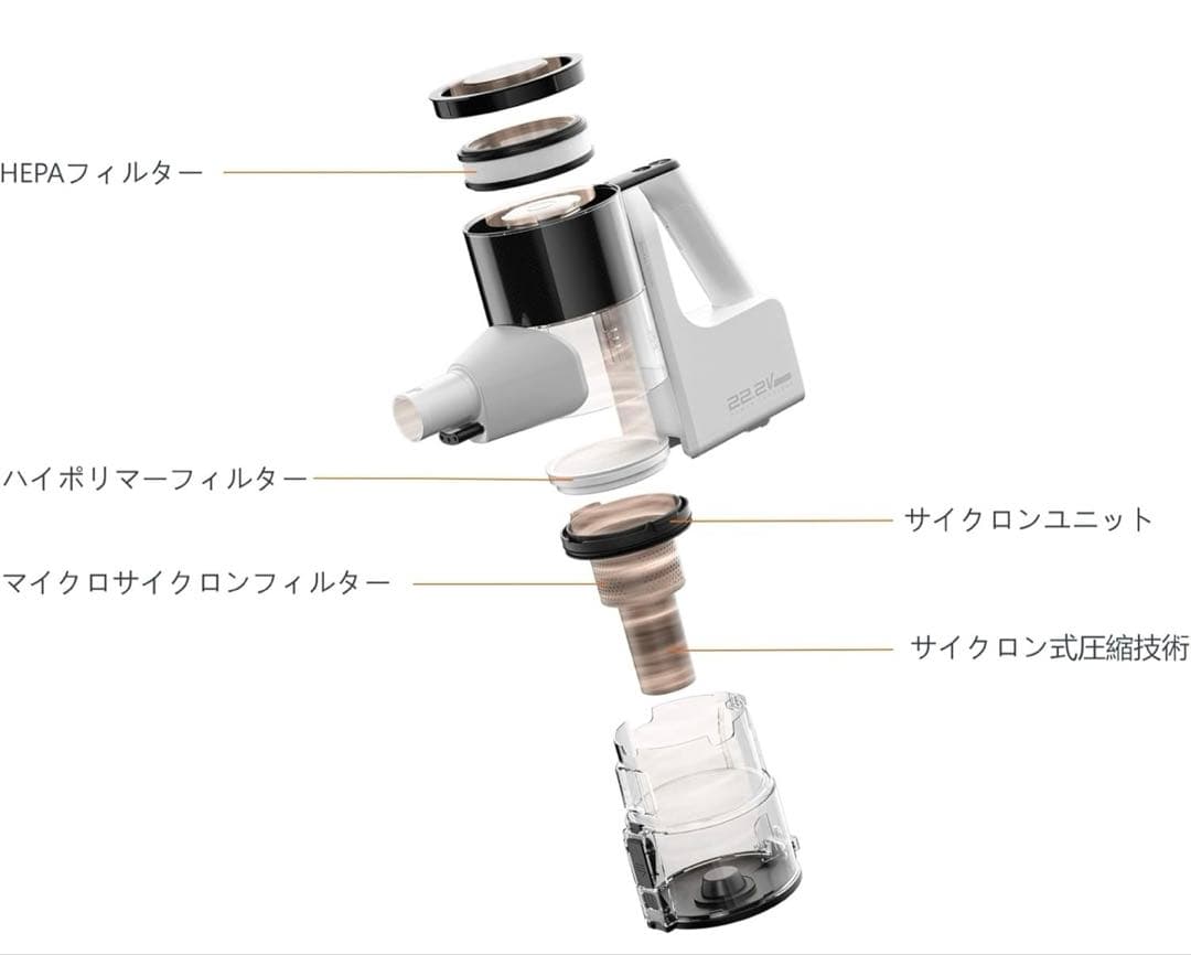 705分解清掃済み✨ アマゾンベーシック 掃除機 コードレススティッククリーナー