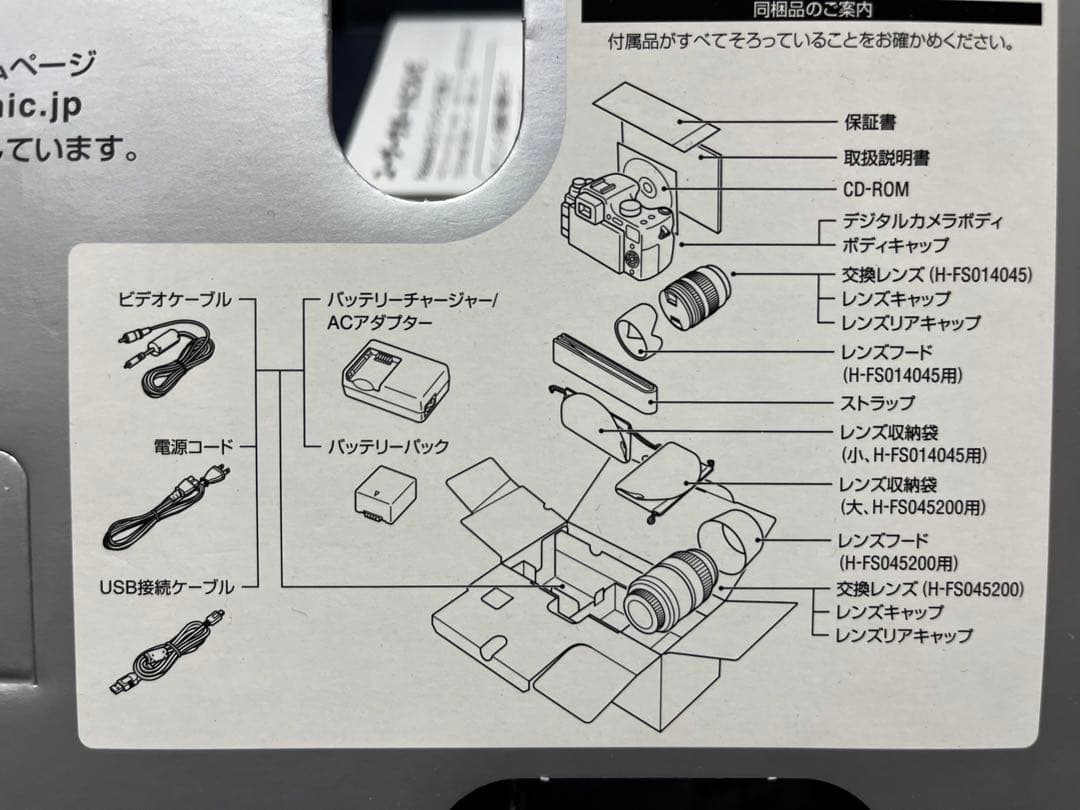 【Panasonic】LUMIX DMC-G1R ダブルズームレンズキットレッド