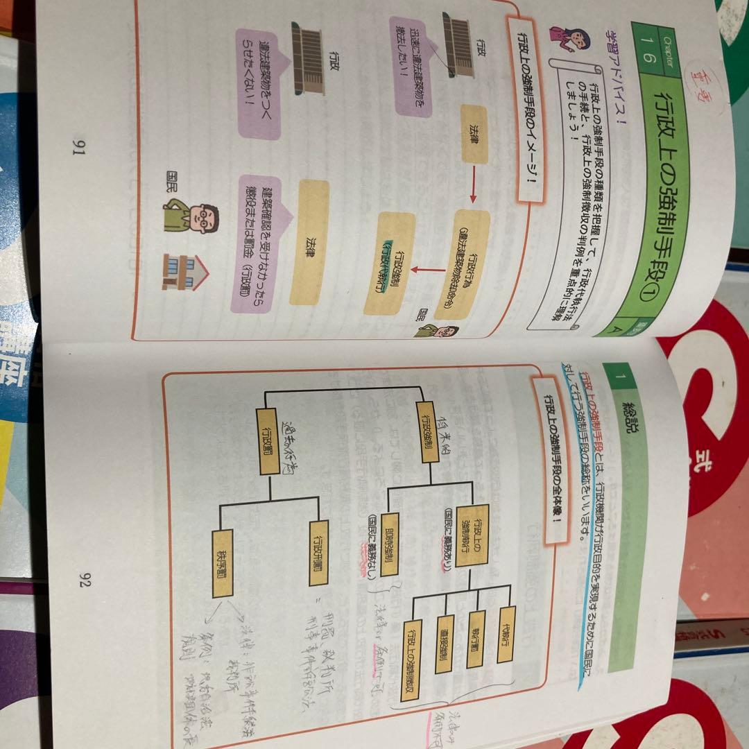 【祐　】Sシリーズ 法学 2022年版 8冊セット