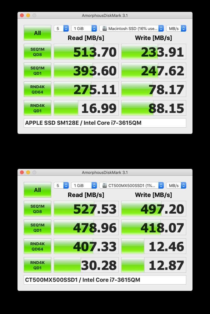 Mac mini Late2012 Corei7 4コアSSD121+500GB