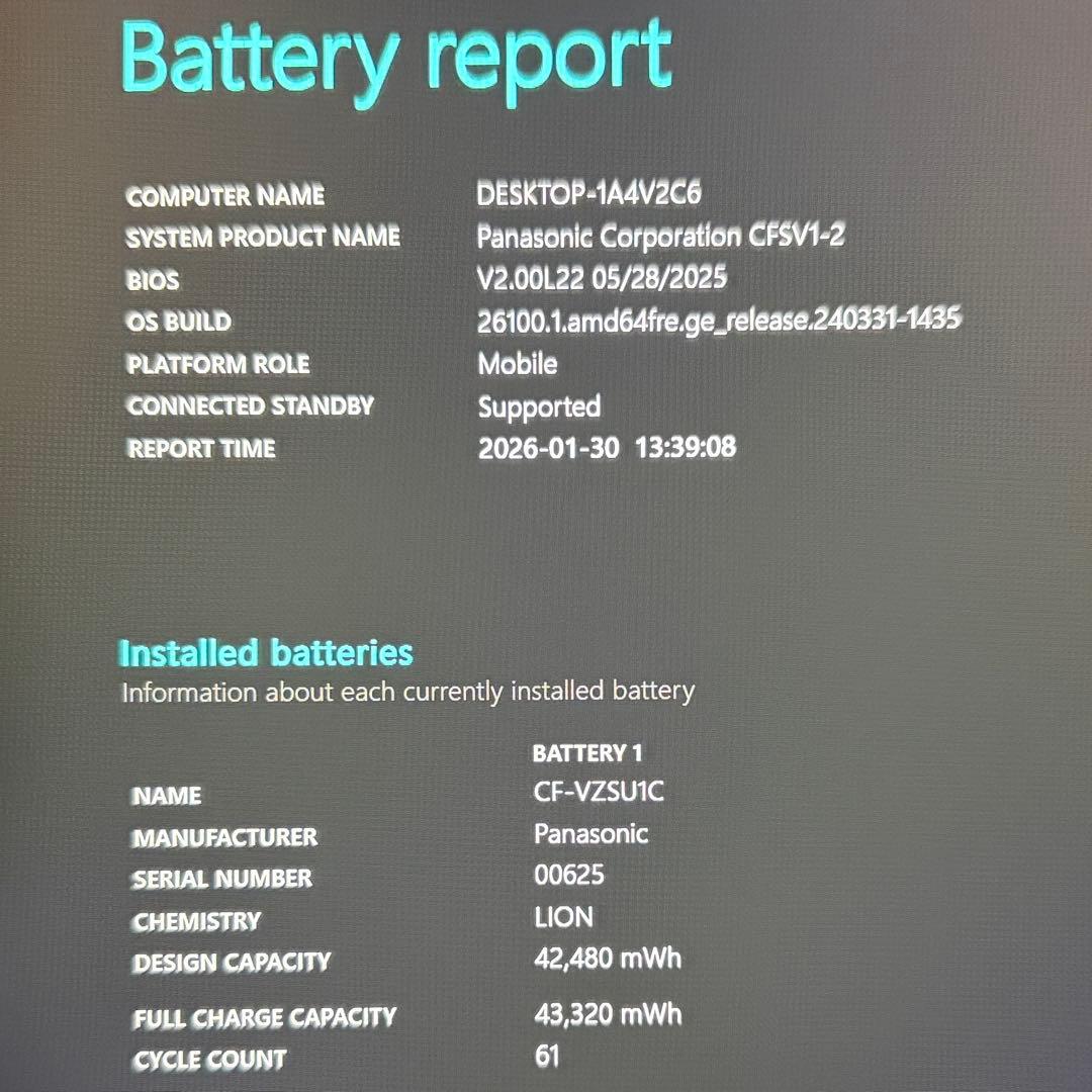 美品 CF-SV1 第11世代 i5 16GB 256GB WUXGA オフィス