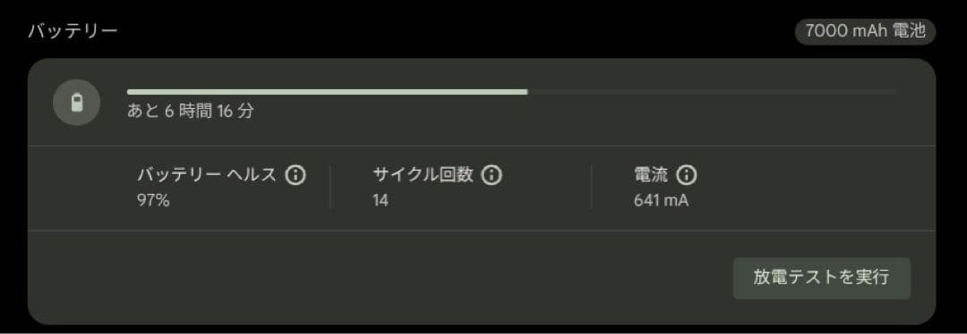 Lenovo CT-X636F IdeaPad duet セット
