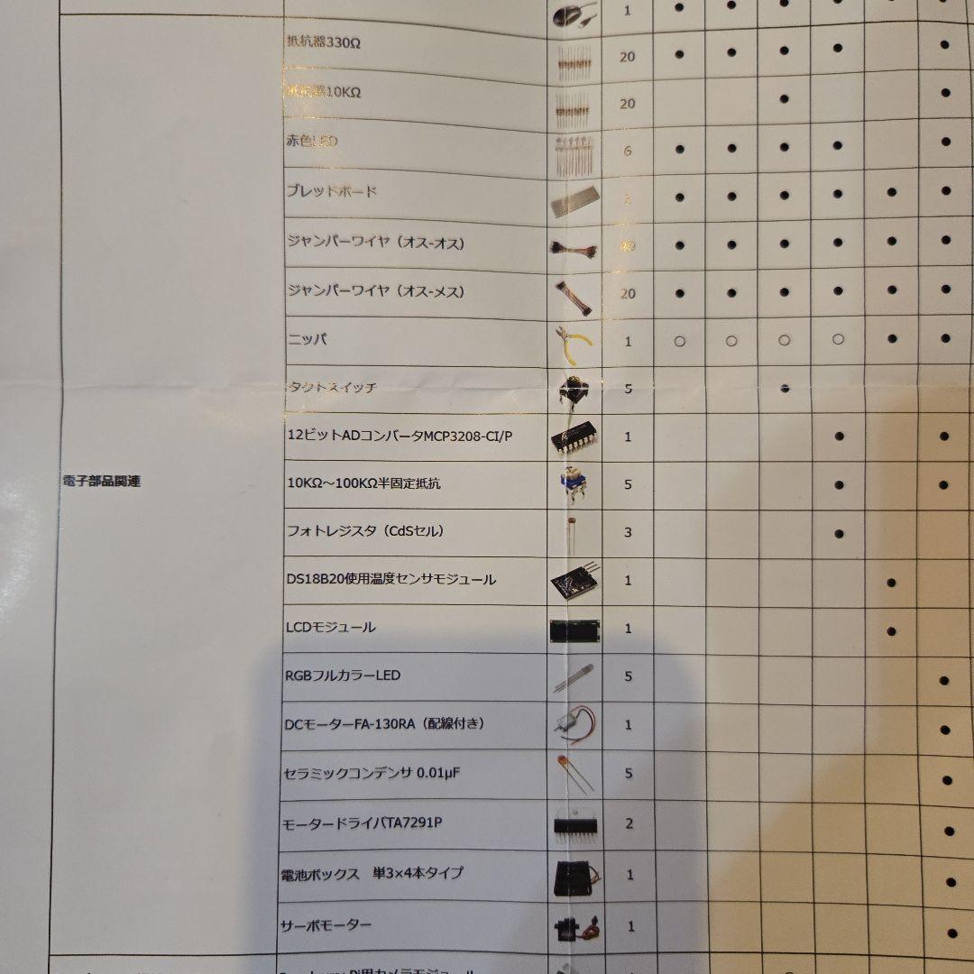 【一部ジャンク品含】Raspberry Pi 2 Model B学習セット
