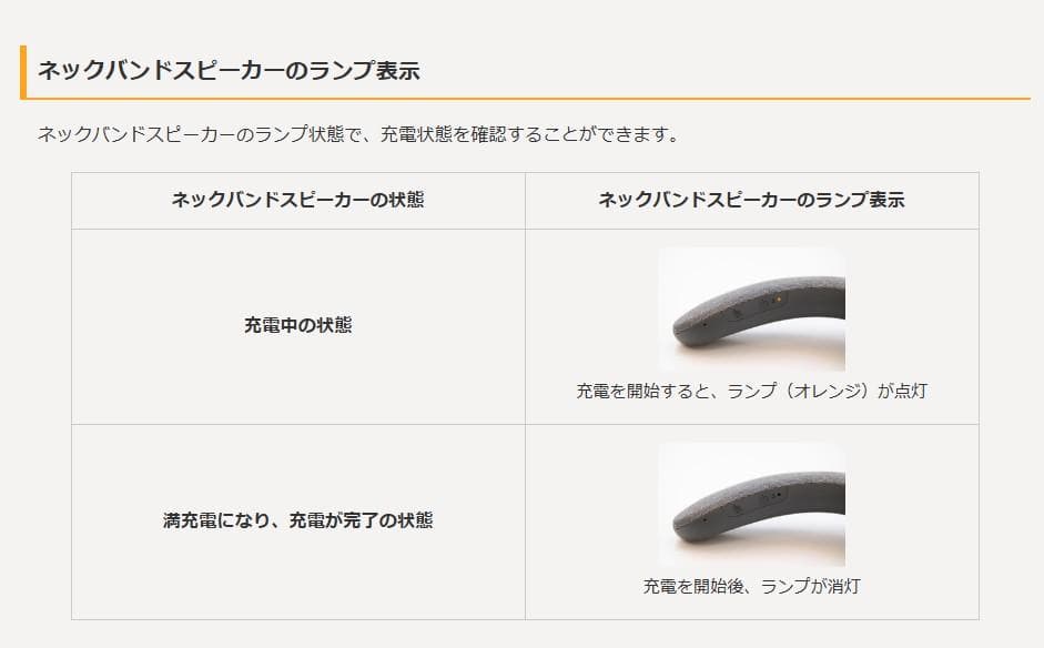 SONY　SRS-NS7R ネックスピーカー