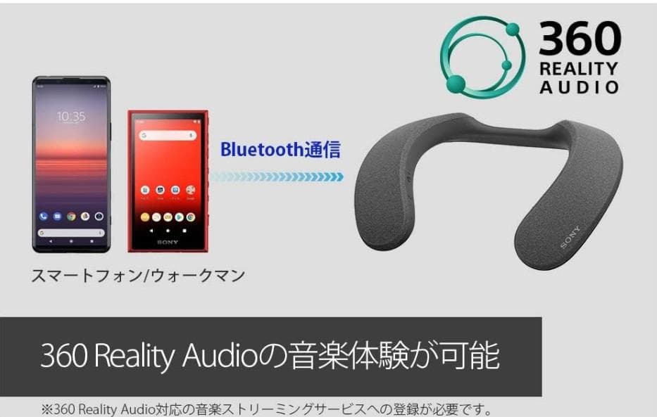 SONY　SRS-NS7R ネックスピーカー