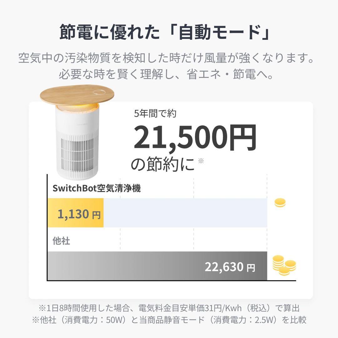 SwitchBot 空気清浄機 25畳対応 展示 脱臭 ワイヤレス充電 1台4役