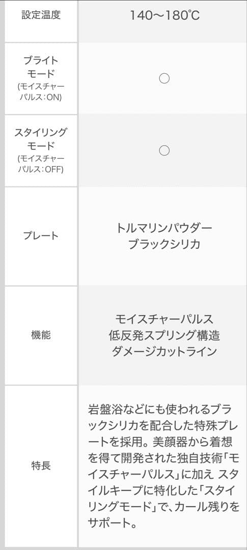 YA-MAN ヴェーダスムースアイロン