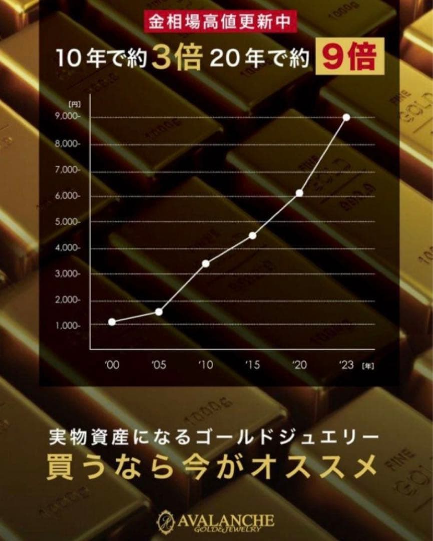 d*4様 Avalanche アヴァランチ 10K ゴールド 金 指輪 釘