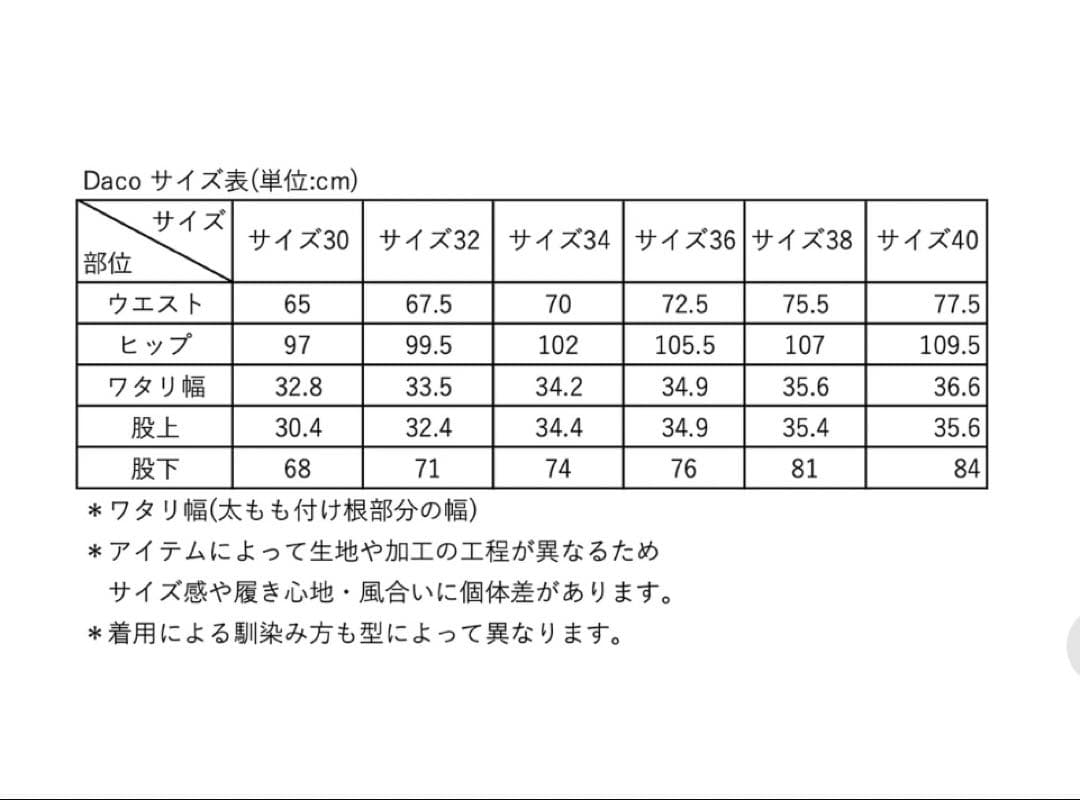 THE SHISHIKUI Daco ブラック　ピンクステッチ　36