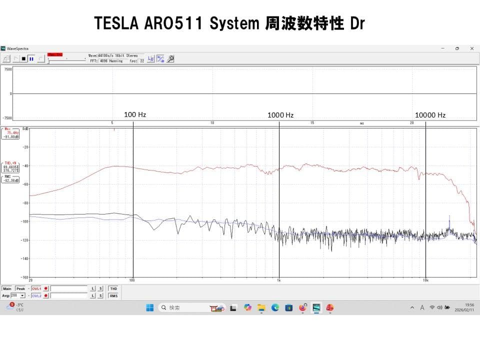 チェコ TESLA 20cmフルレンジARO511 シングルフルレンジの最高峰