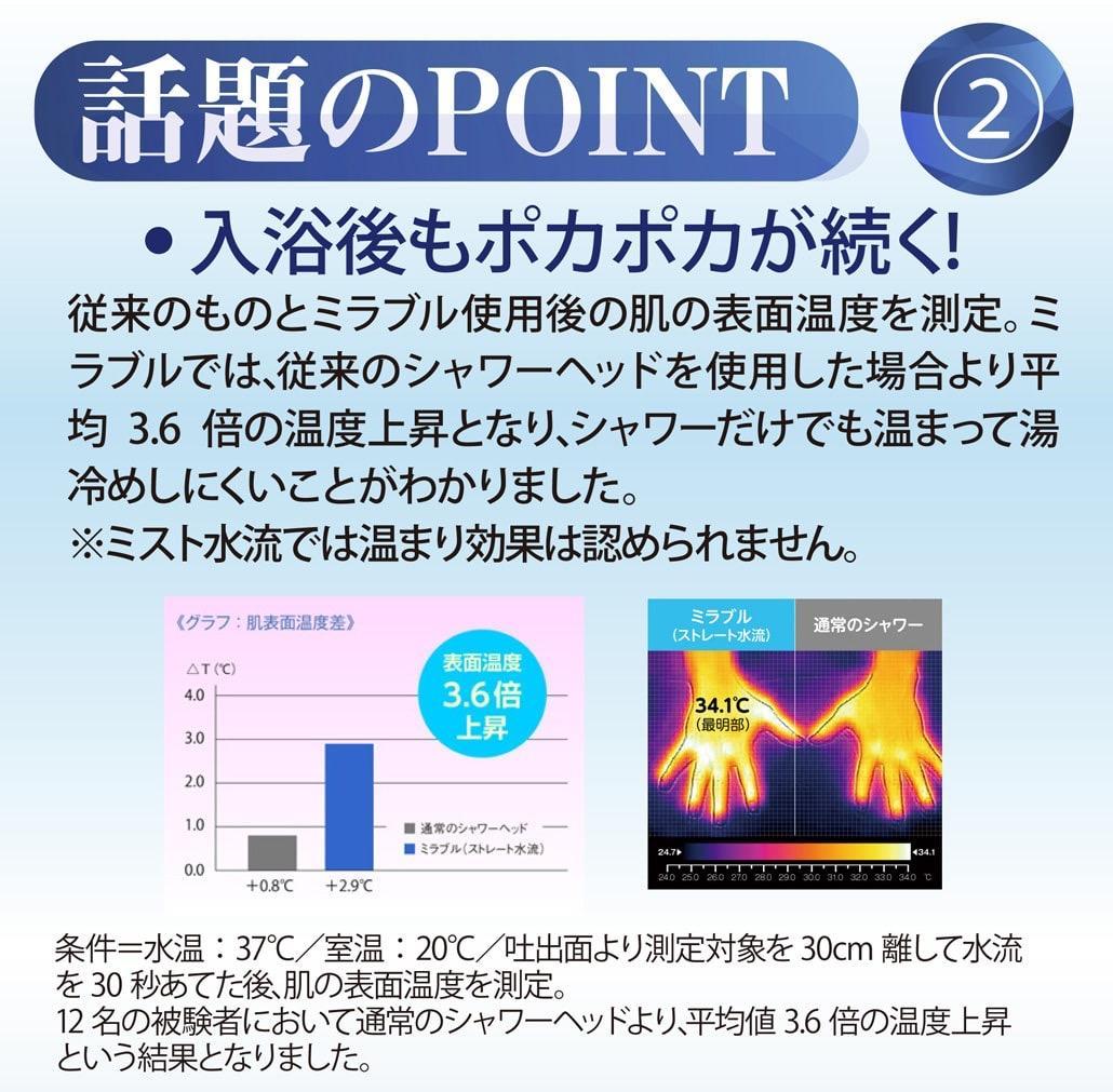 シャワーヘッド　ミラブルプラス