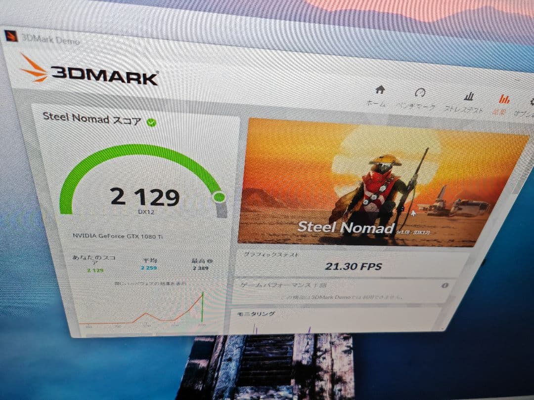 完動品 Gainward GeForce GTX 1080 Ti