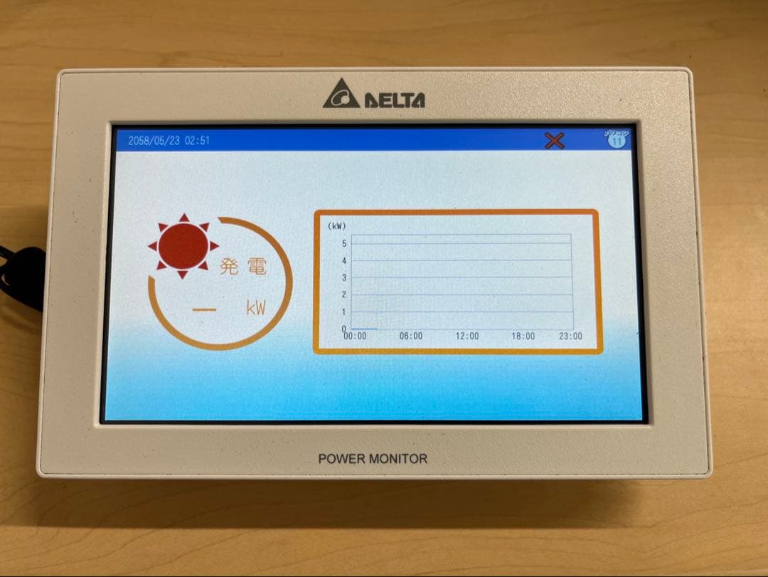 その他 DELTA POWER MONITOR PPM R3J-OB5