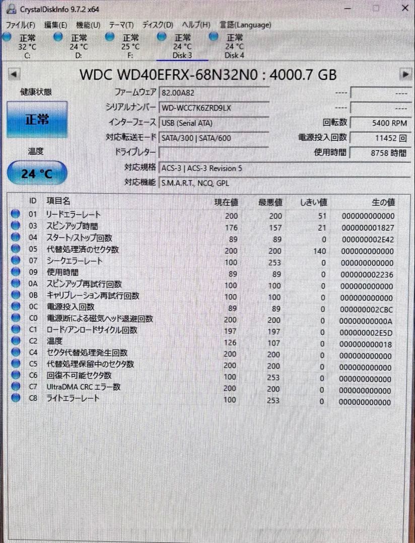 QNAP NAS　TS-433　Western Digital 4TB HDD