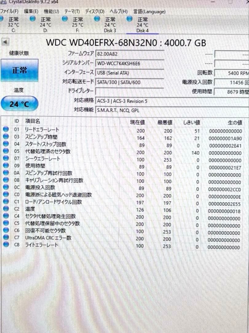 QNAP NAS　TS-433　Western Digital 4TB HDD