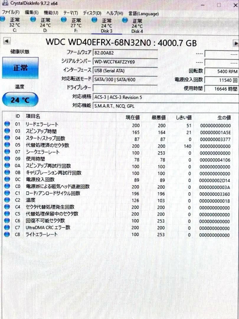 QNAP NAS　TS-433　Western Digital 4TB HDD