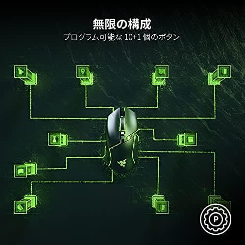 Razer Basilisk V3 USB ゲーミングマウス 11ボタン 260